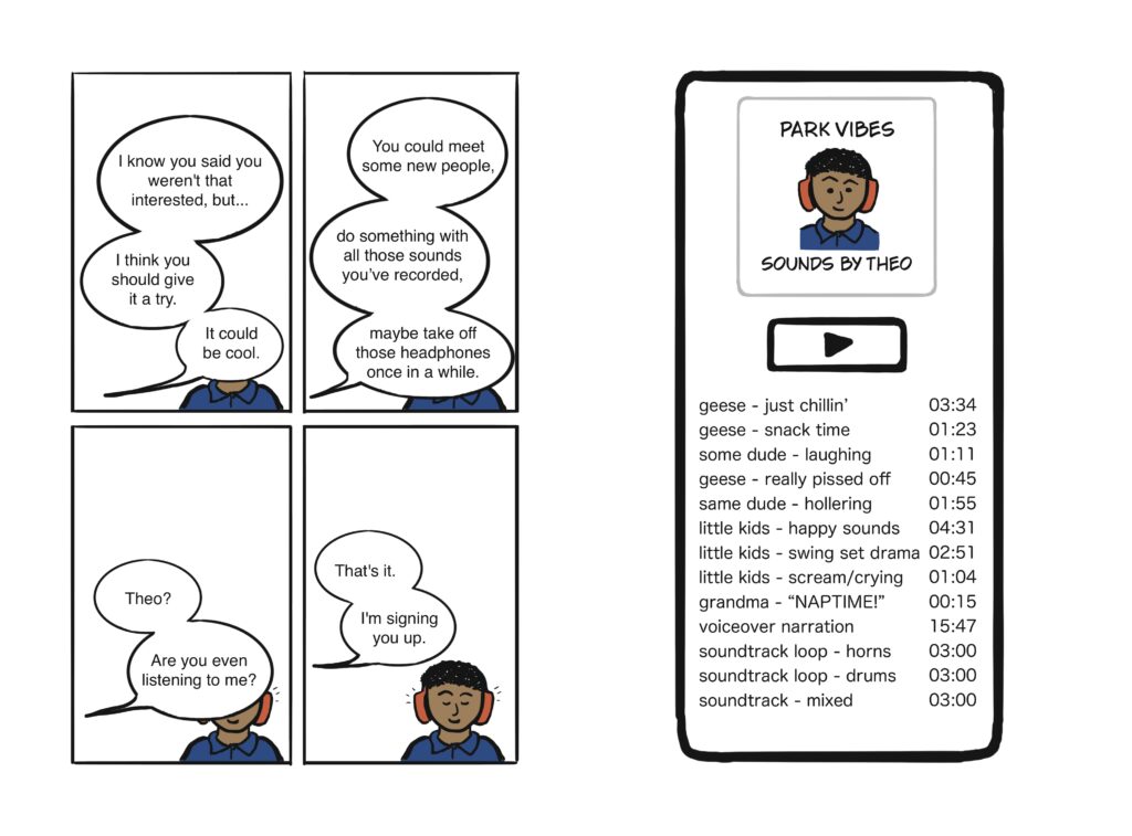 2-page layout for Game Jam Team by Kelly Jones.